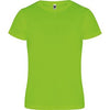 Example T-Shirt (Cont Selling when OOS)